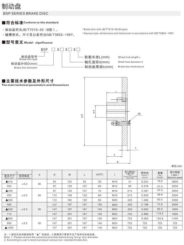 製動盤（pán）
